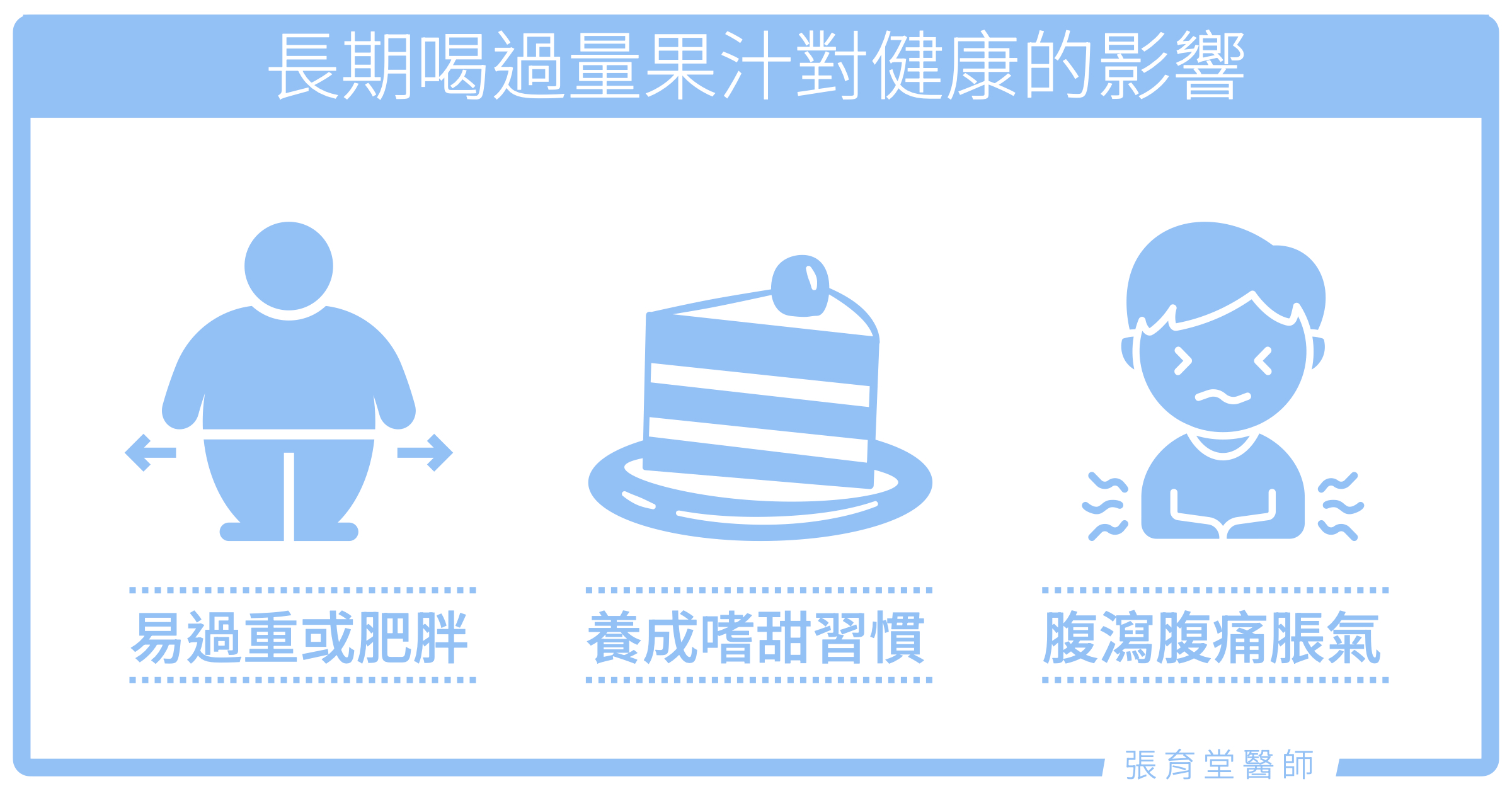小孩喝果汁的長期影響