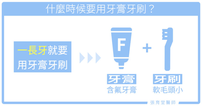 什麼時候開始要用牙膏刷牙？