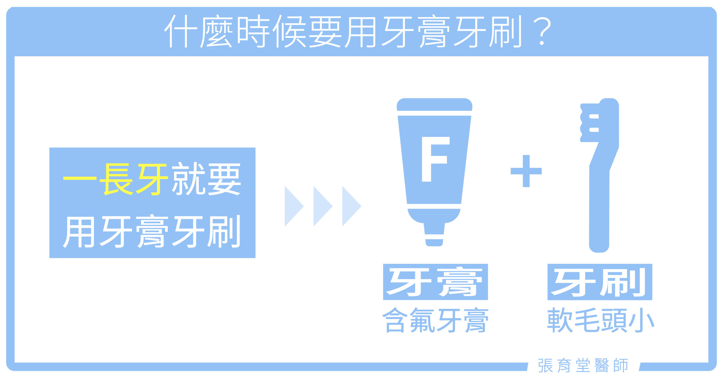 什麼時候開始要用牙膏刷牙？