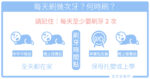 每天刷幾次牙？什麼時候刷？